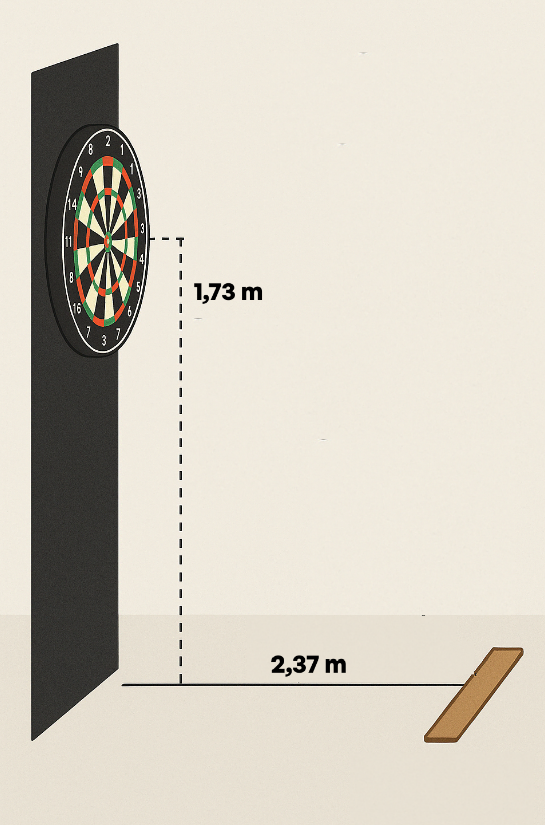How to Properly Install a Dartboard: Distances and Tips